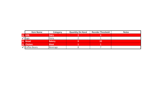 create a simple custom inventory spreadsheet in excel or google sheets